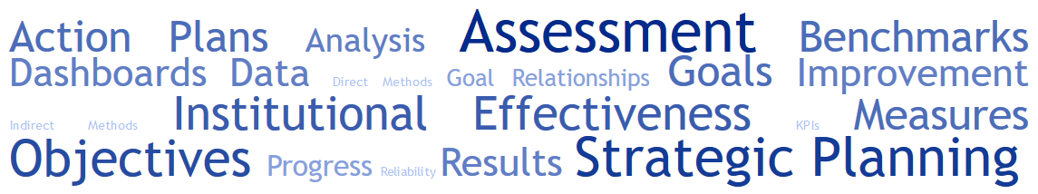 Word collage relating to planning and assesment